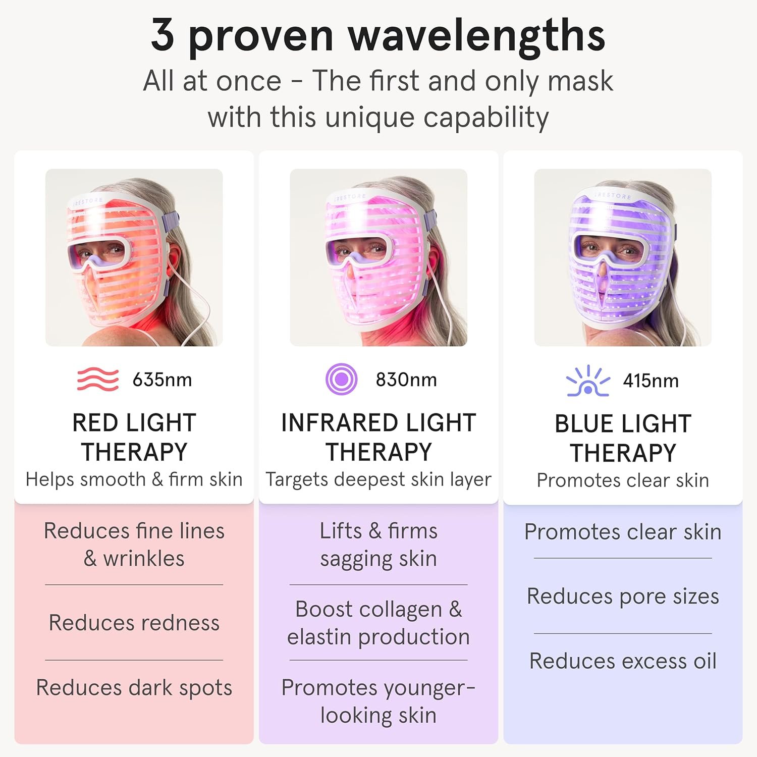 ✨ Best LED Face Mask for Anti-Aging to Buy in 2025 ✨ Best LED Face Mask for Anti-Aging to Buy in 2025