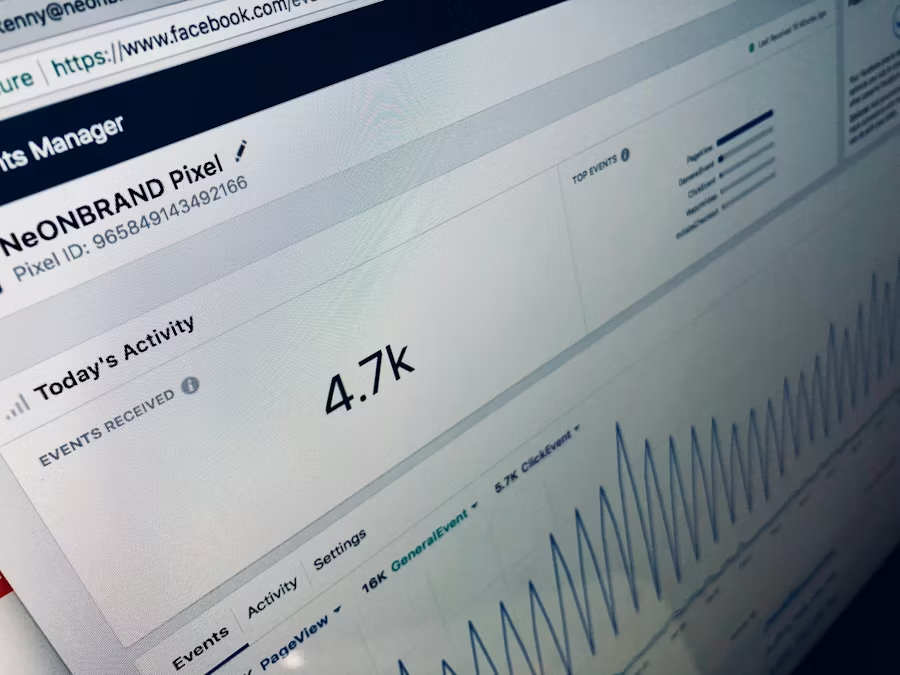 Marketing Channels and Traffic Growth image