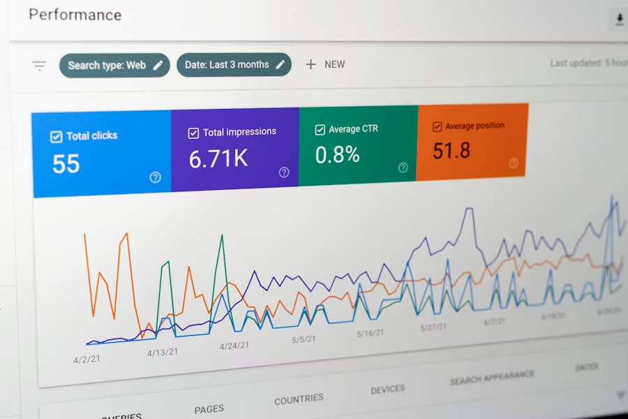 Marketing Channels and Traffic Growth image