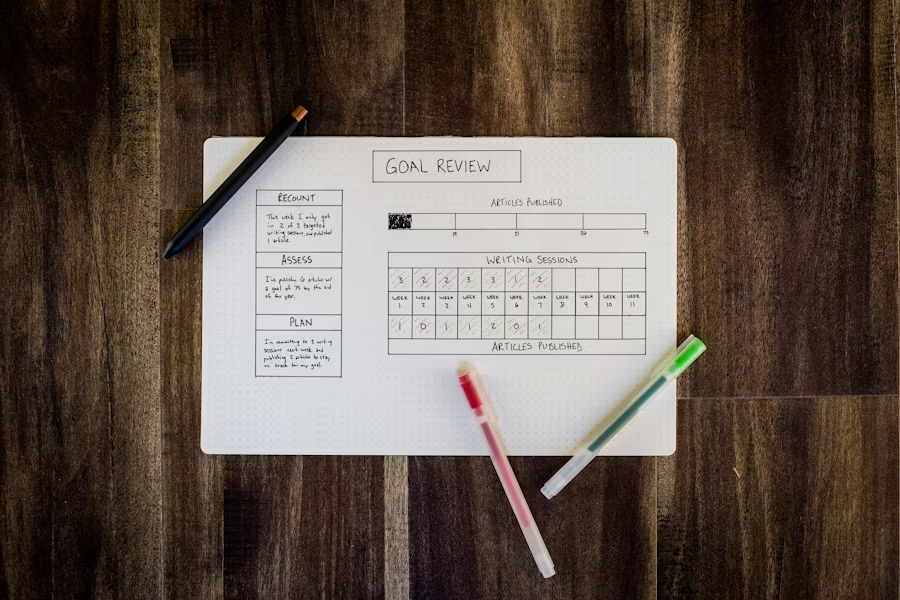 Time Management and Planning Systems image