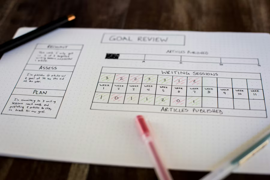 Time Management and Planning Systems image
