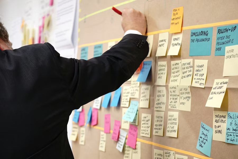 Time Management and Planning Systems image