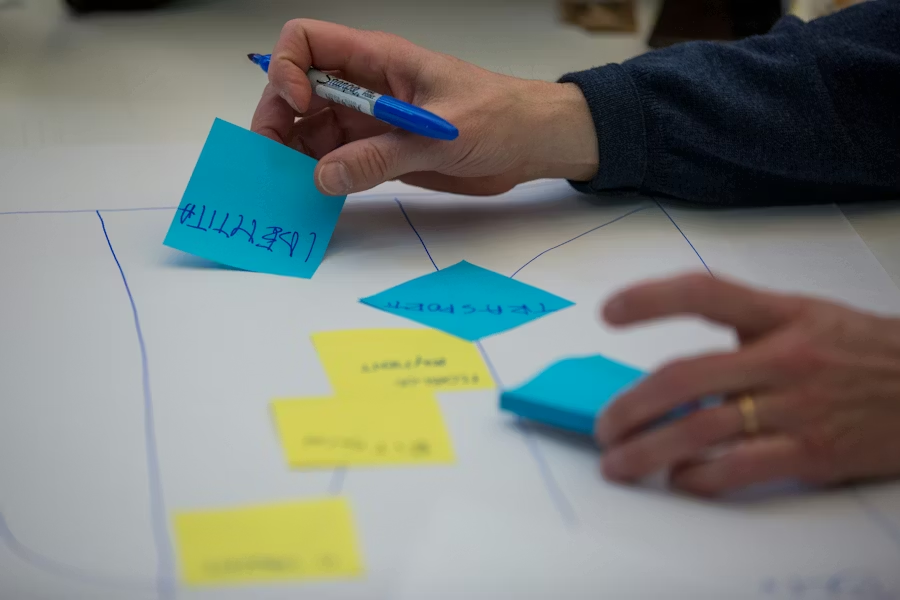 Project Planning Workflows image